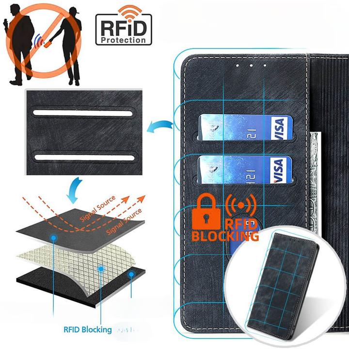 Productafbeelding Cover-Discount Honor 90 - Beschermhoes met RFID-blokkering zwart (LG L90)