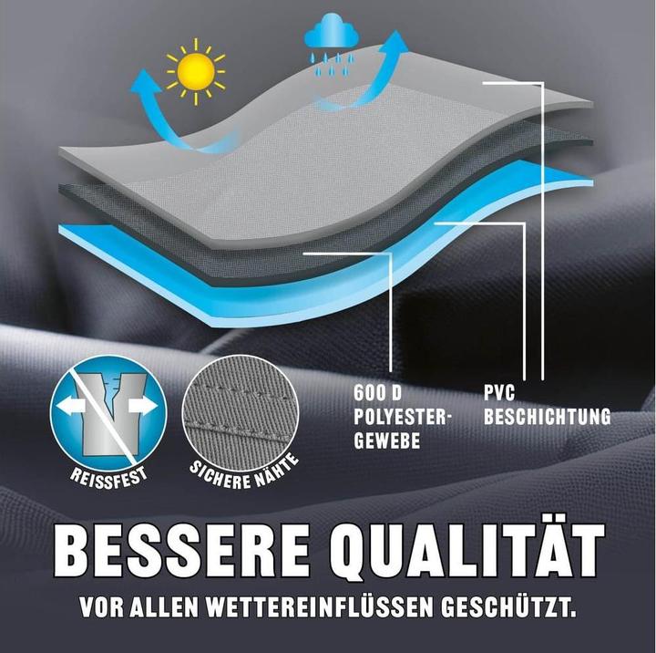 Produktbild Landmann Pokrowiec PREMIUM L na wedzarnie 15708