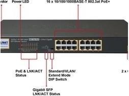 Produktbild Digitus Assmann/ 16Port 10/100/1000T PoE Switch 16-Port 10/100/1000T 802.3at PoE Switch + 2 Port Gigabit SFP (18 Ports)