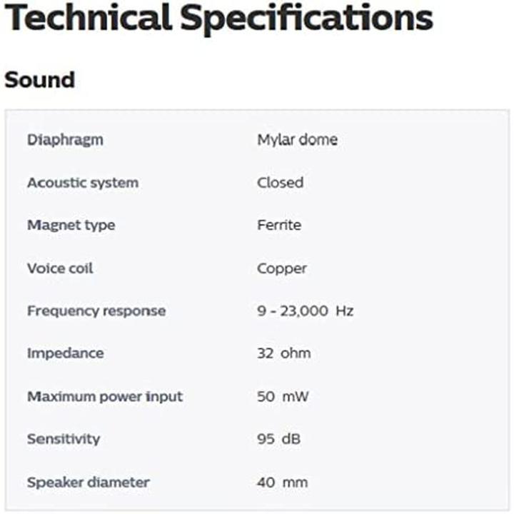 Nährwerte und Zutaten Philips Shp2500 (Kabelgebunden)