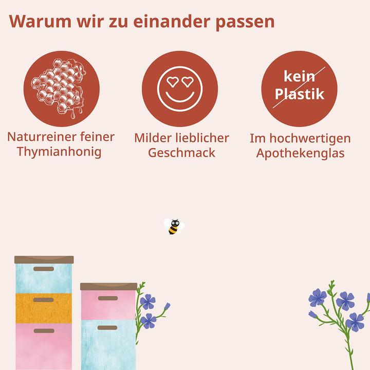 Actual product image Kindgesund Thyme honey 250 g (250 g)