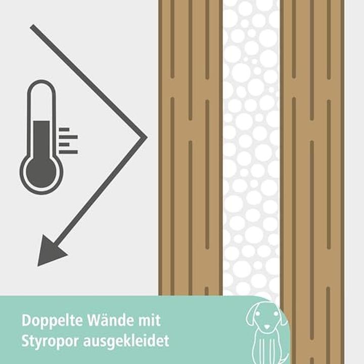 Actual product image Kerbl Seasons (Dog house)