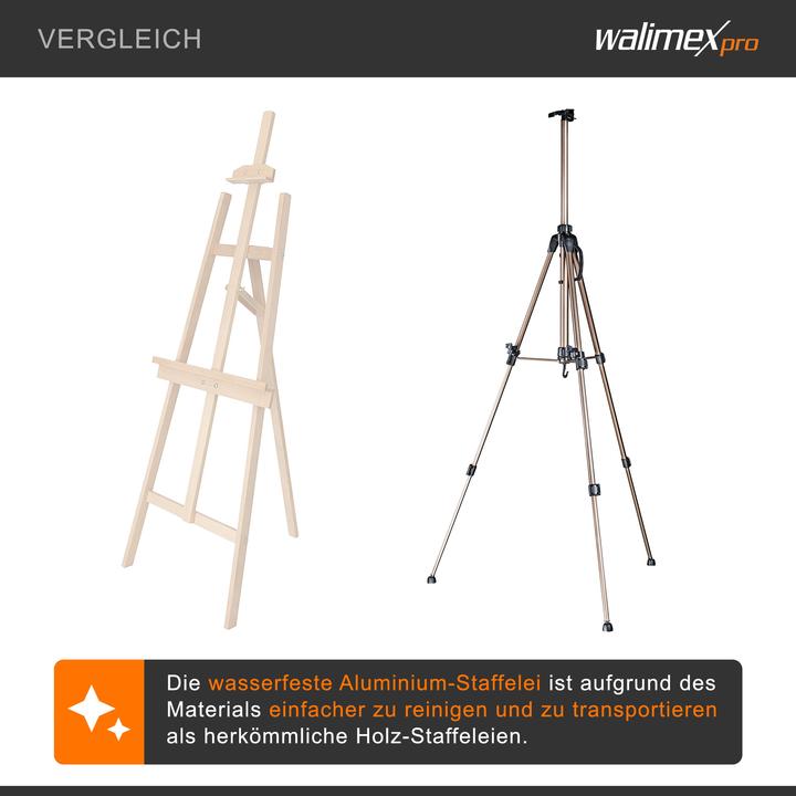 Actual product image mantona Painting easel