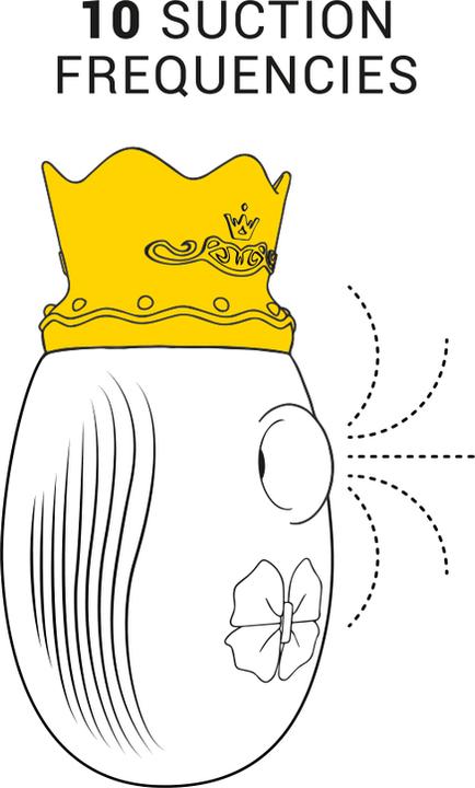 Produktbild Intense Clit Stimulator mit Leck- und Saugfrequenz