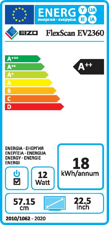 Energy Label Eizo EV2360 FlexScan (1920 x 1200 pixels, 23")