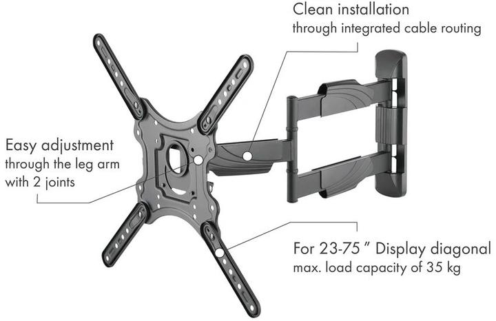 Produktbild Schwaiger Motion (Wand, 75", 35 kg)