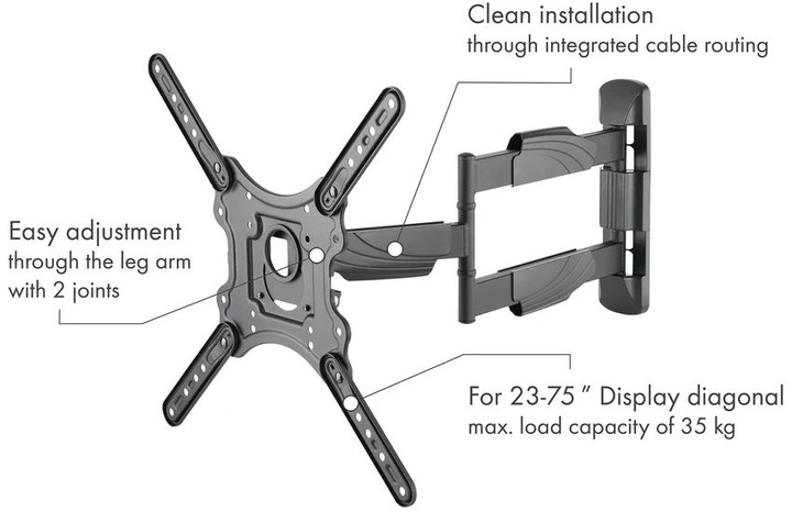 Produktbild Schwaiger Motion (Wand, 75", 35 kg)