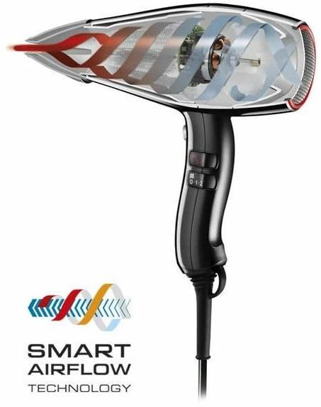 Actual product image Valera Swiss Silent Jet 7500