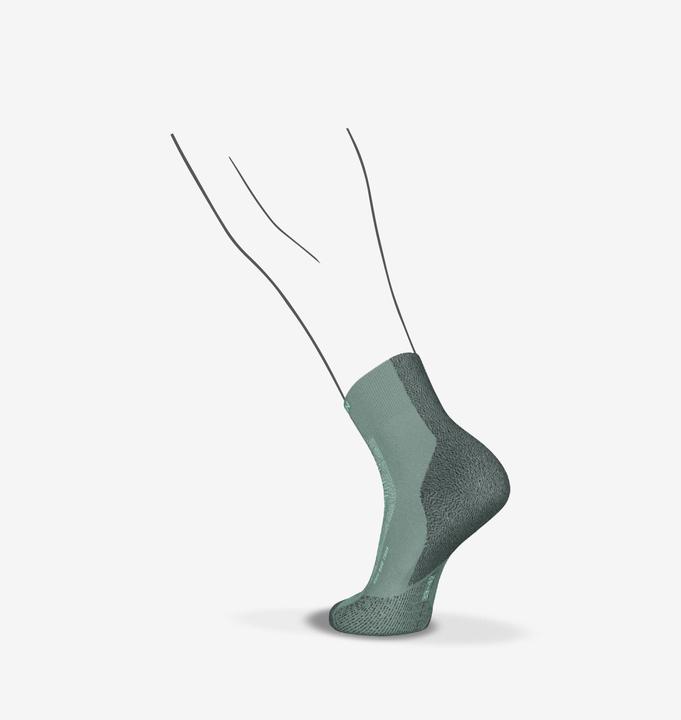 Produktbild Kiprun Laufsocken Mid dünn - Run 900 grün (41 - 42)