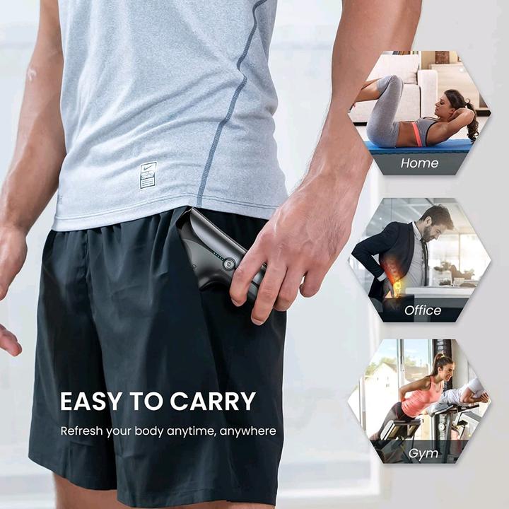 Actual product image Renpho Mini Massage Gun