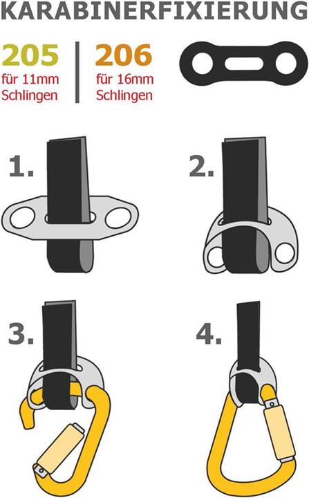 Produktbild Aliens Karabinerfixierung