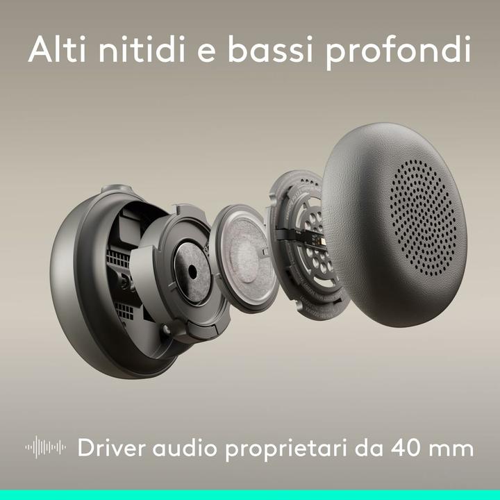 Actual product image Logitech 981-001493, Wireless, Graphite (Cable, Wireless, USB-C, Microsoft teams)