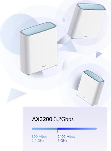 Actual product image D-Link Mesh system M32-2 set of 3