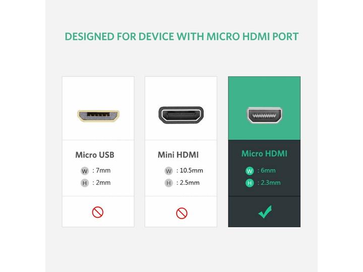 Produktbild Ugreen Micro HDMI auf HDMI / VGA Adapter mit Audio (Micro HDMI, 30 cm)