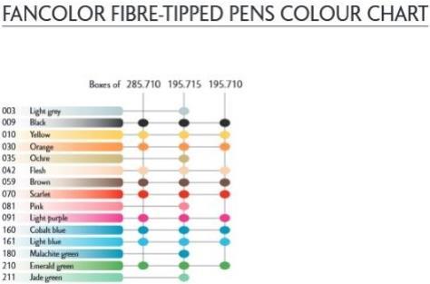 Immagine prodotto Caran d'Ache Swisscolor Maxi Fasermaler (1 x)