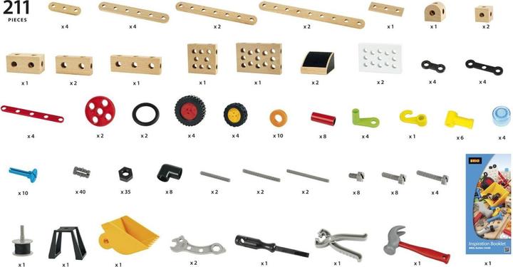 Actual product image Brio Builder Kindergarten Set