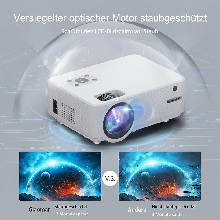 Actual product image Giaomar 5G WiFi Bluetooth Projector Full HD White
