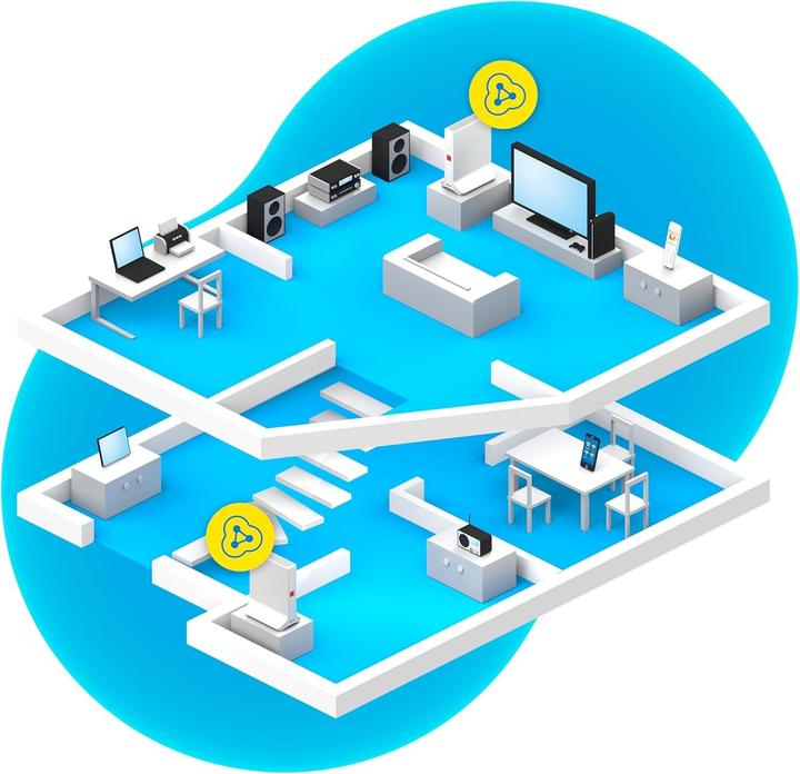 Produktbild FRITZ! Mesh Set 4200 2-pack International