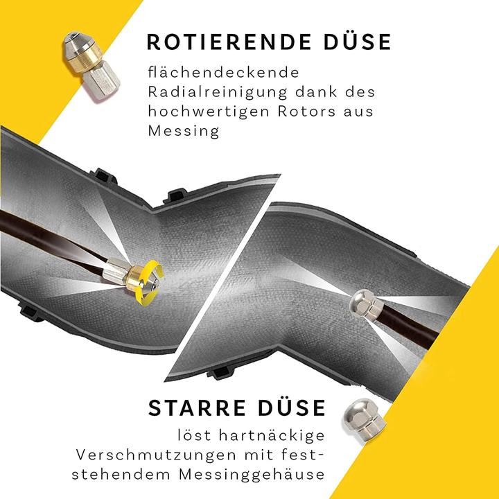 Produktbild M&M Smartek Rohrreinigungsschlauch Set PROFESSIONAL