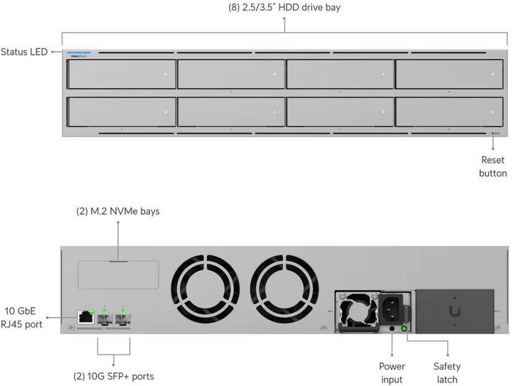 Image du produit Ubiquiti UniFi UNAS Pro 8 (0 TB)