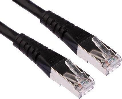 Image du produit Roline Câble de réseau (S/FTP, CAT6, 20 m)