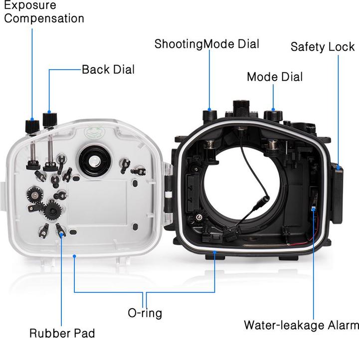 Produktbild Seafrogs AY-23 (Unterwassergehäuse)