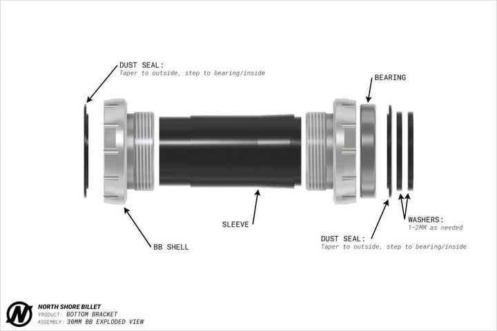 Produktbild North Shore Billet Threaded Bottom Bracket