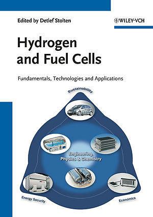 Produktbild Hydrogen and Fuel Cells (Englisch)