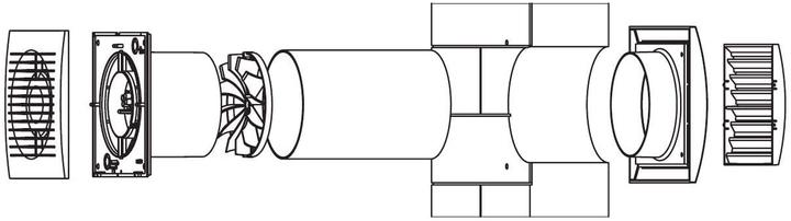 Produktbild Euro3plast Warmluftverteilung mit Thermostat