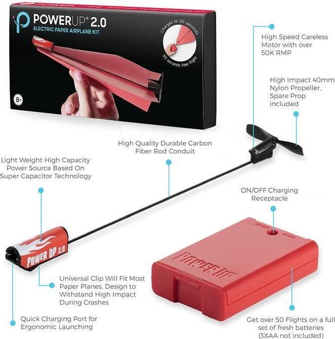 Image du produit PowerUp 2