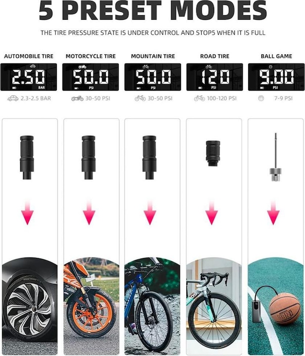 Actual product image Rockbros 42720001001 electric bicycle pump with LED display + USB-C - USB-A cable - black