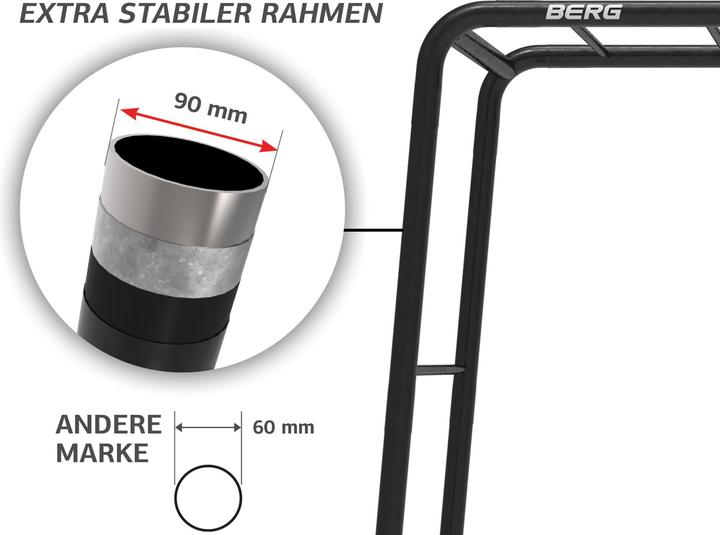 Produktbild BERG Playbase - Large TL