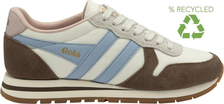 Actual product image Gola Daytona Chute (39)