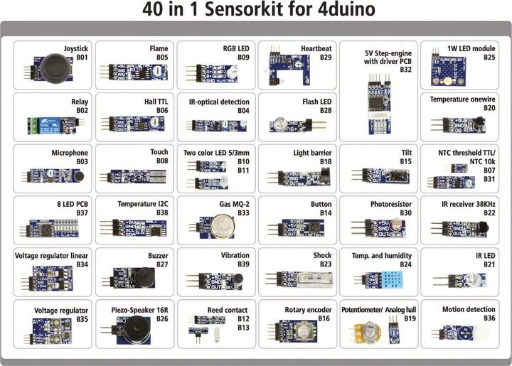 Immagine prodotto Allnet 4duino Sensor Kit 101,60cm (40") 1 SET * NUOVO*