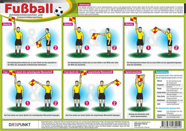 Image du produit Football - Symboles d'arbitre et de juge de ligne, panneau d'information