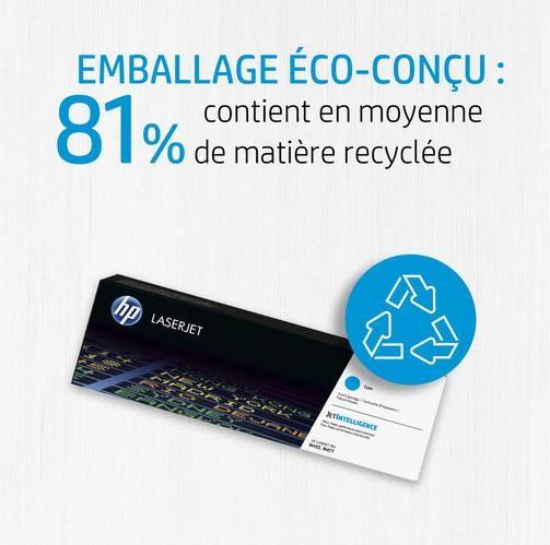 Image du produit HP 201x (C)