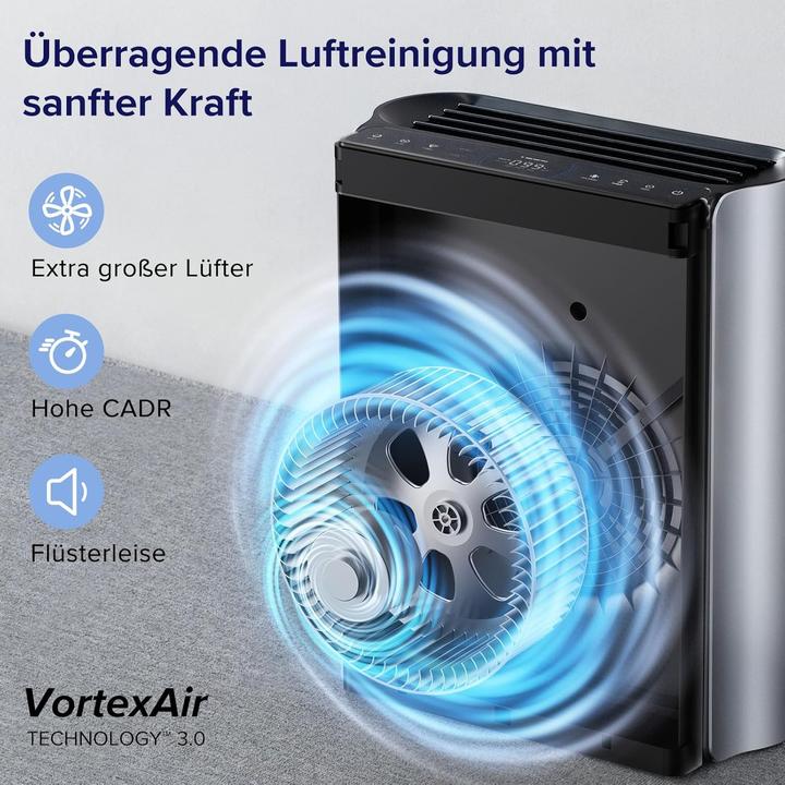 Actual product image Levoit Luftreiniger für Allergiker (0.10 m²)