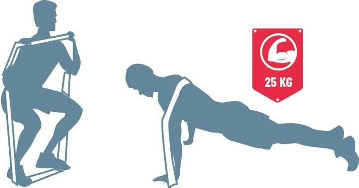 Actual product image Umbro Power band 25kg (2.08 m, Strong)