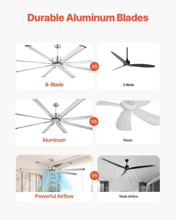 Actual product image Vevor Ceiling Fan Without Lighting Remote Control Brushed Nickel (45 dB)