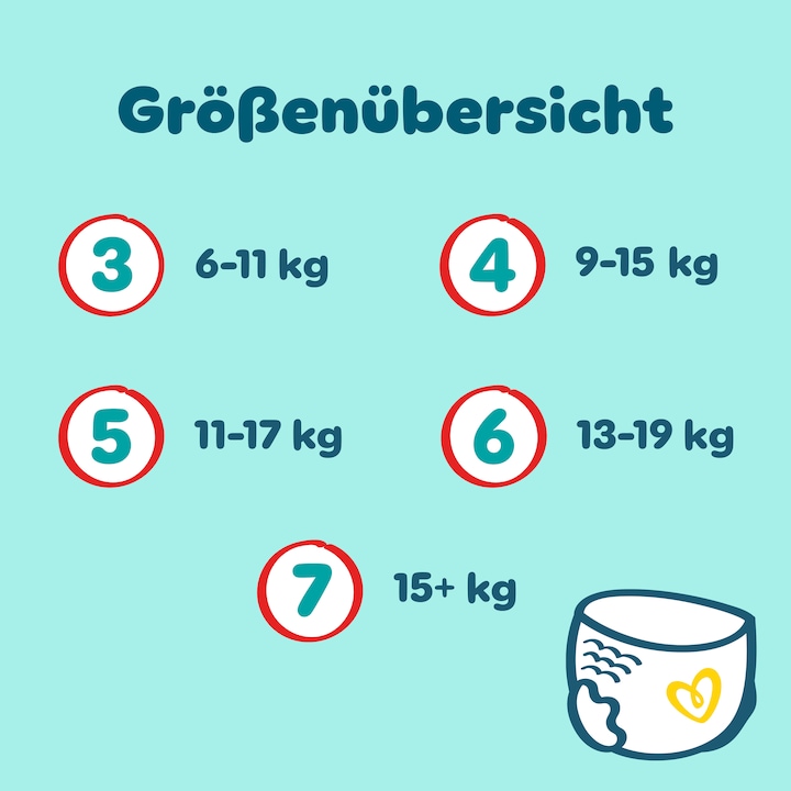 Produktbild Pampers Premium Protection Pants (Gr. 6, Monatsbox, 132 Stück)