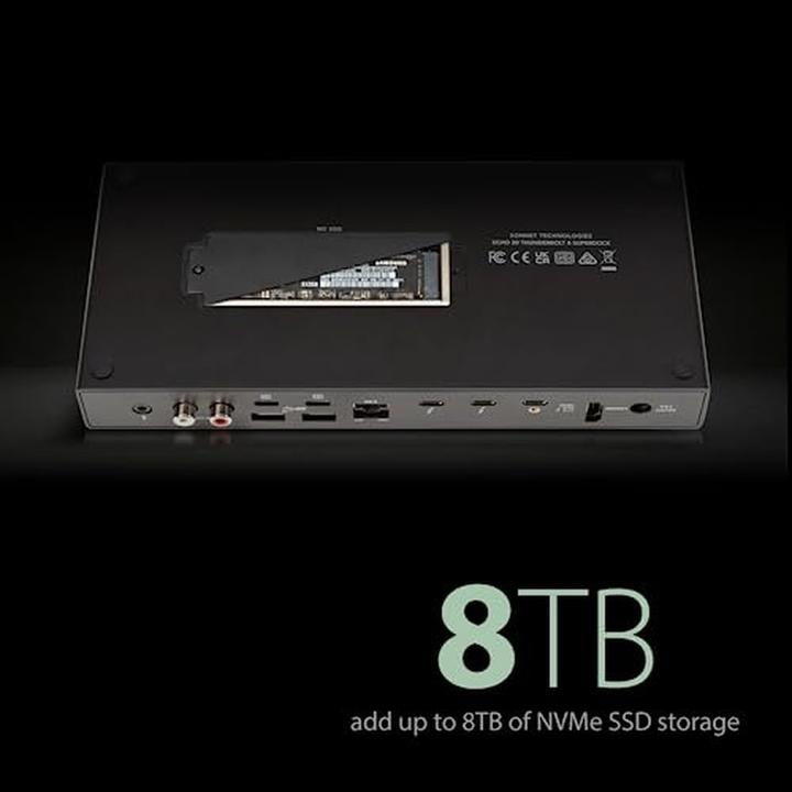 Actual product image Sonnet Echo 20 Thunderbolt 4 SuperDock (Thunderbolt, 20 ports)