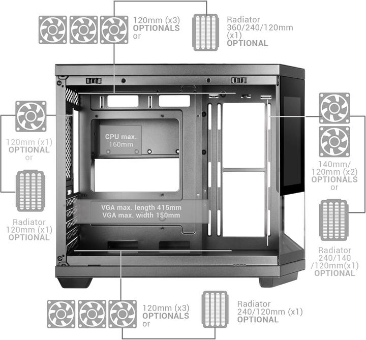 Image du produit Mars Gaming Mc3tcorelcdm (mATX, Mini-ITX)