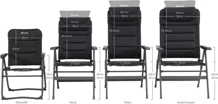 Produktbild Outwell Teton