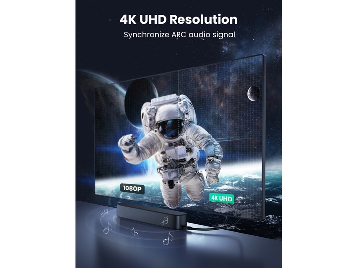 Actual product image Ugreen HDMI (Typ A) — HDMI (Typ A) (1.50 m, HDMI)
