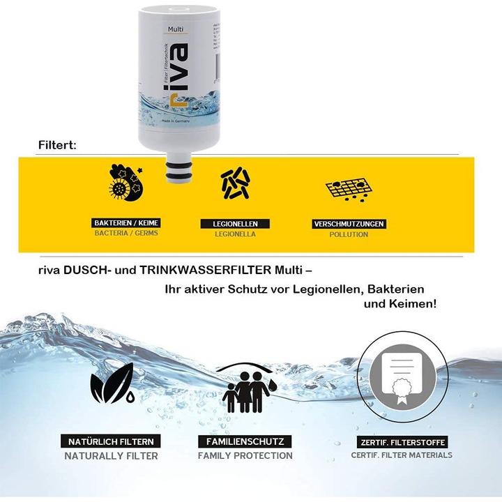 Actual product image Riva Filter cartridge MULTI Replacement cartridge