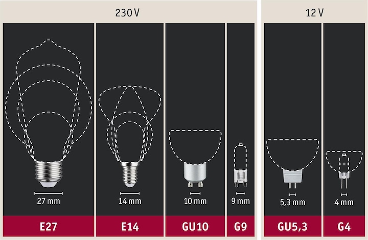 Produktbild Paulmann Globe Inner Glow (E27, 4 W, 200 lm, 1 x, A)