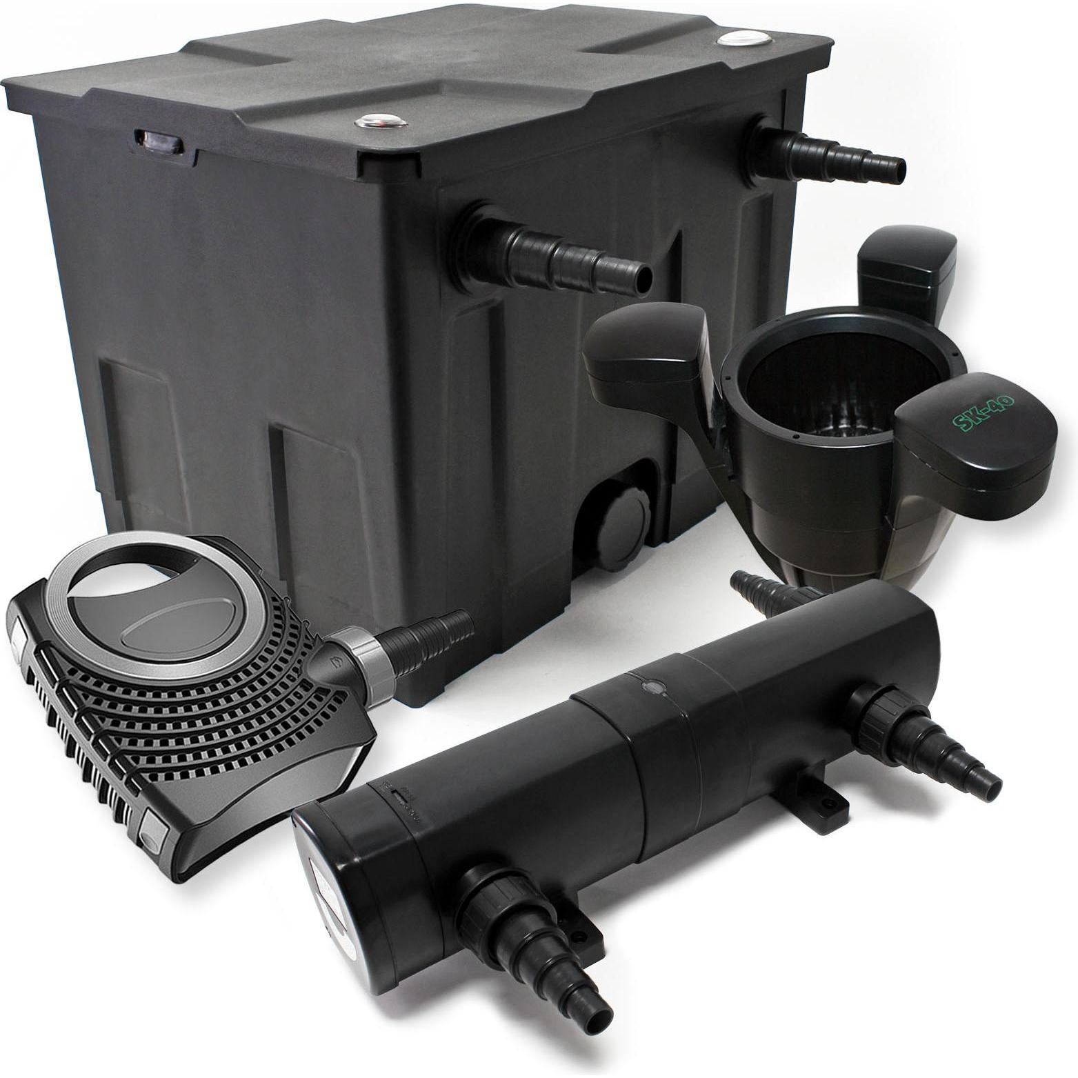 Wiltec, Brunnen + Gartenteich, Set: Teichfilter 12000l 24W UVC Klärer 80W Pumpe Skimmer 405