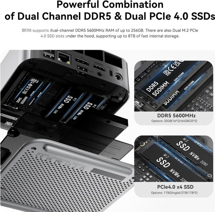 Actual product image Beelink Mini Gaming PC mit Ryzen 7 (2000 GB, 64 GB, AMD Ryzen 7 8745H)