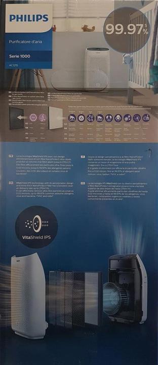 Actual product image Philips AC 1215/10 (63 m²)
