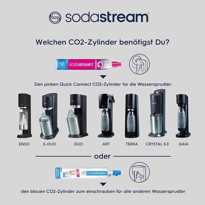 Produktbild SodaStream Enso